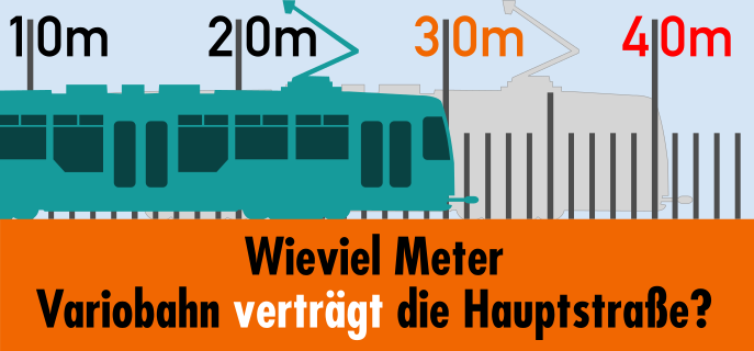 Wieviel Meter Variobahn verträgt die Hauptstraße?