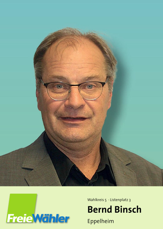 Bernd Binsch, 2024 Kandidat für den Kreistag im Rhein-Neckar-Kreis